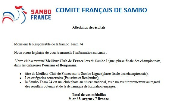 🏆 La Sambo Team 74 sacrée Meilleur Club de France !