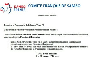 🏆 La Sambo Team 74 sacrée Meilleur Club de France !